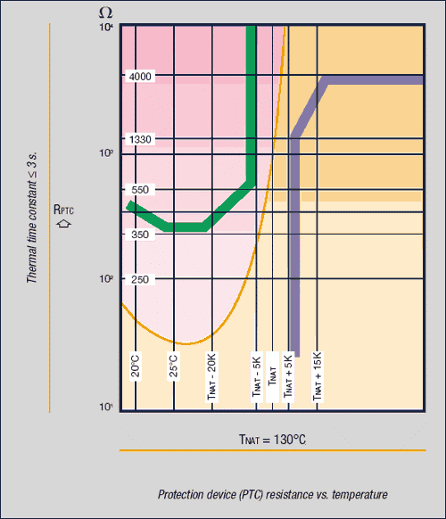 ultract-II-prot.term.gif (24298 bytes)